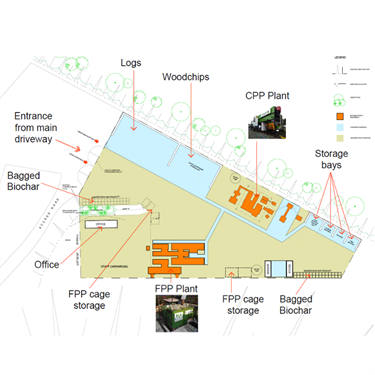 Biochar Site Plan