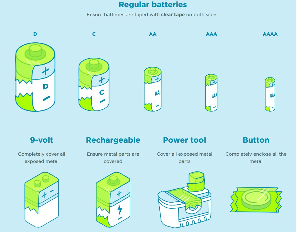 tapped batteries.jpg