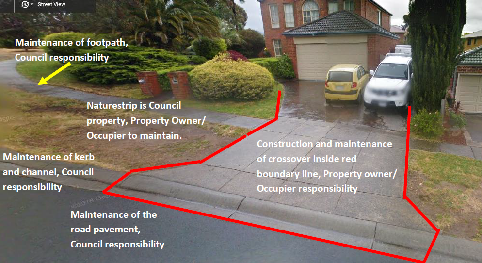 sealed-road-responsibility-maintenance-of-the-raod-pavement.png