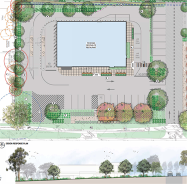 Proposed site plan for McDonalds Mt Evelyn