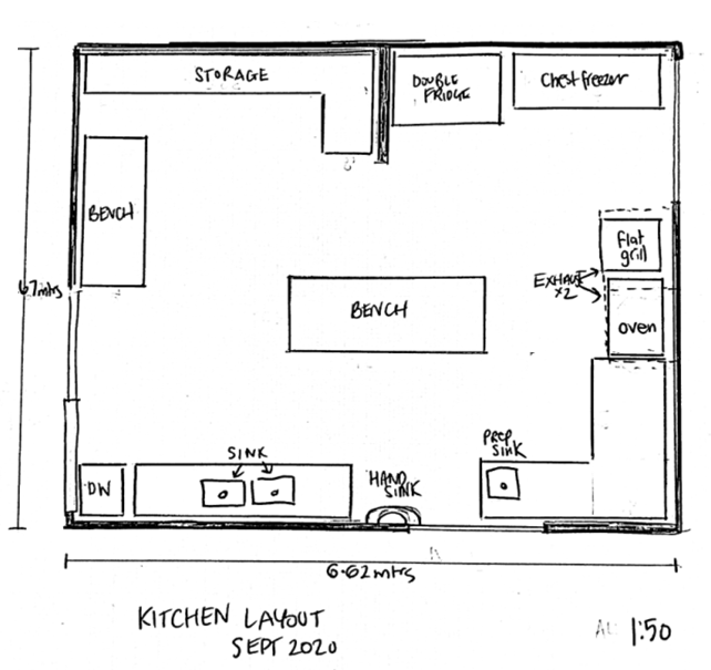 Business Examples Of Floor Layout Plans Yarra Ranges Council