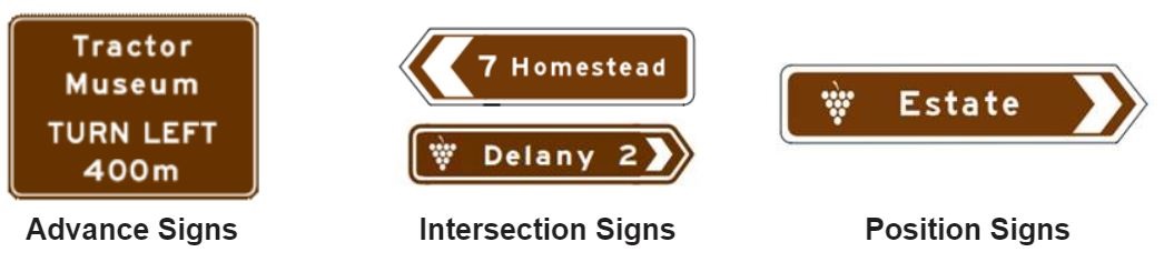 tourism signs.JPG