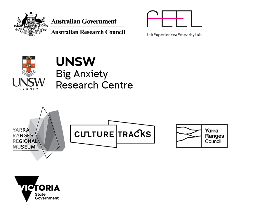 Australian Research Councik, Feel Experience & Empathy Lab, University of NSW.Yarra Ranges Regional Museum, Yarra Ranges Council, Culture Track and State Government logos